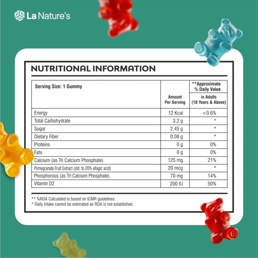 Calcium Vitamin D Gummies for Kids and Adults - Image 3