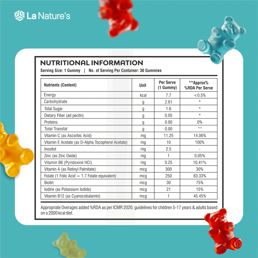 Hair Skin and Nails with Biotin Gummies - Image 4